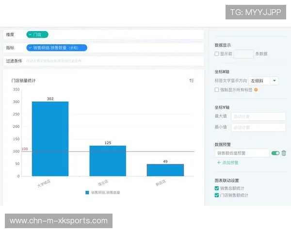 世界杯将启用 AI 统计助手，自动生成技术报告