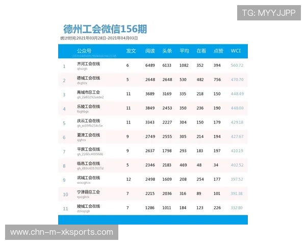 球员工会倡议增加“强制休养周”,防止赛程过密 球员工会倡议增加“强制休养周”,防止赛程过密
